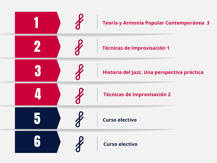 programa-improvisacion